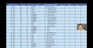 Ügyviteli szoftverek